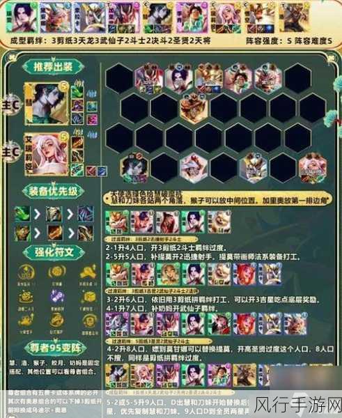 2024 云顶之弈云巅资格获取全攻略