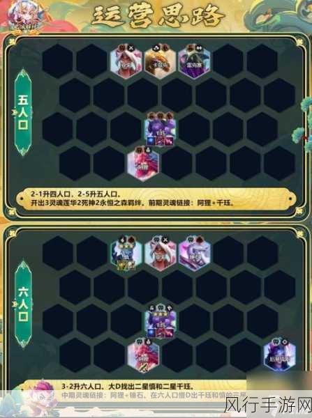 2024 云顶之弈云巅资格获取全攻略