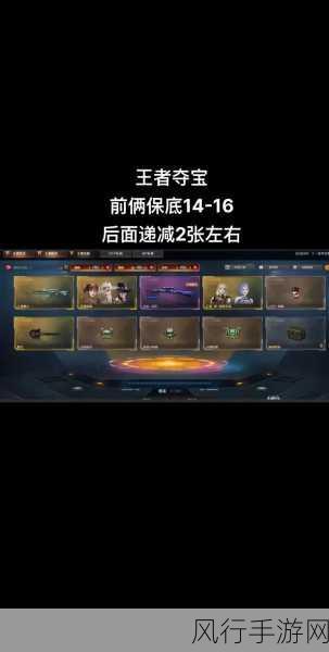 2024 穿越火线王者轮回,一圈价格大揭秘