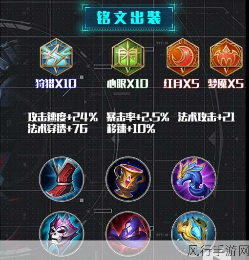 王者荣耀墨子出装攻略,解锁高伤害出装技巧