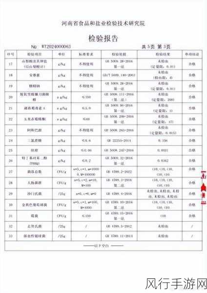 召回信息部队-加强信息收集与分析能力,提升部队召回效率和反应速度