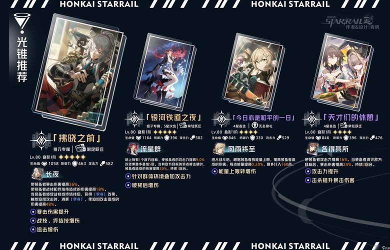 崩坏星穹铁道中后期，辅助光锥选择全攻略