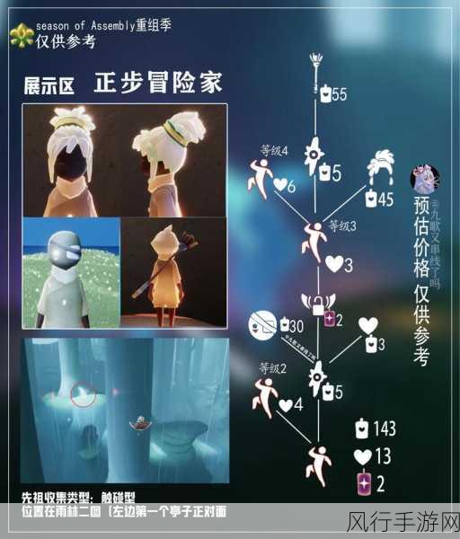 光遇先祖复刻兑换表,深度攻略与财经数据解析