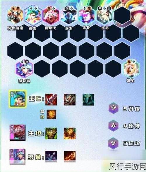 云顶之弈S8连败开局阵容攻略,深度运营与实战策略剖析