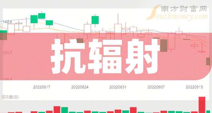 辐射避难所,解锁幸福值满分的财富密码