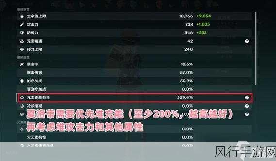 原神夏洛蒂角色突破材料全解析,成本与投资回报分析