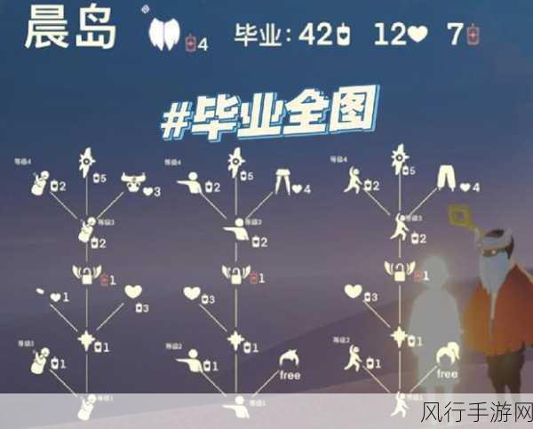 光遇七夕节活动兑换图全解析与攻略指南