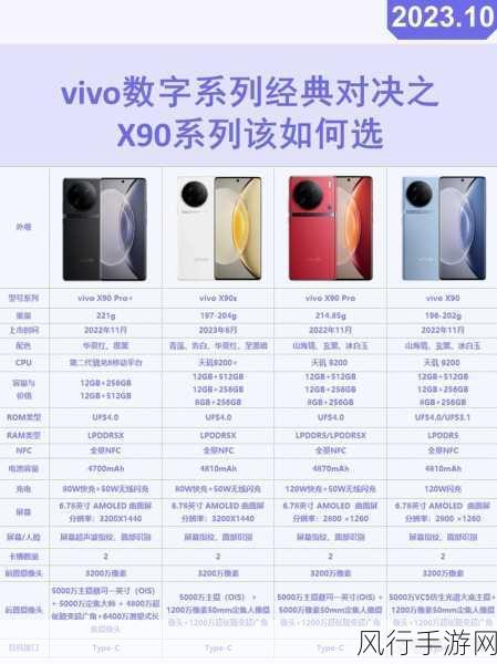 vivox90s系统好用吗-探讨vivox90s系统的使用体验与优缺点分析