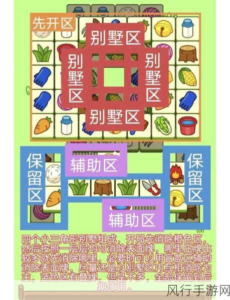 喷射战士 3 荒界,关卡 No.2 通关秘籍大揭秘