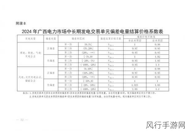 韩国三色电费2024免费观看-2024年韩国三色电费政策全面解读与免费观影指南
