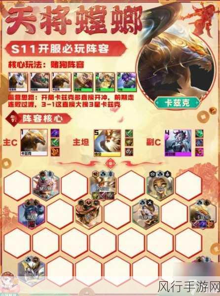 金铲铲之战S11六夜幽阵容,上分利器背后的财经效应