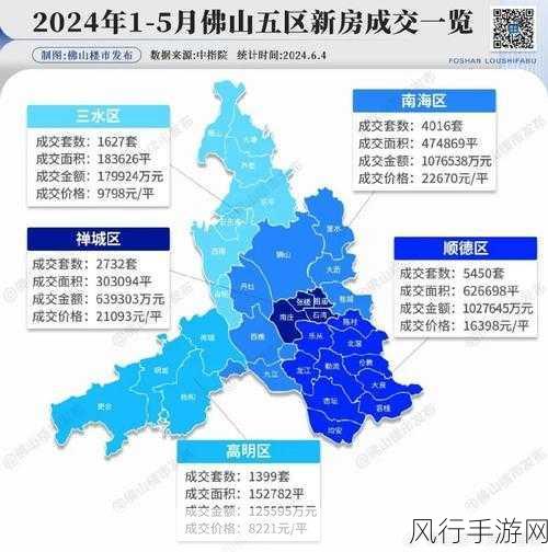 精品一区二区三区四区五区六区怎么用-探索新领域：四区五区六区的创新应用与发展潜力