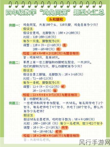 轻松通关奇迹暖暖第二卷第十章的秘籍