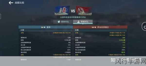战舰世界闪击战,深度解析战舰操作攻略与财经数据