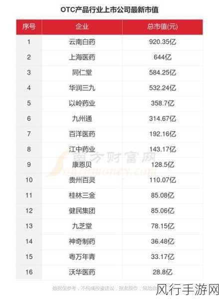 夜里十大禁用软件2023-2023年夜间使用需谨慎的十大禁用软件推荐