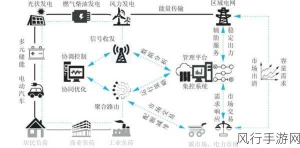 probrun-探索Probrun的无限可能:从应用到创新全景解析
