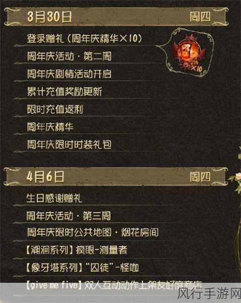 第五人格珍稀皮肤获取攻略与财经数据解析