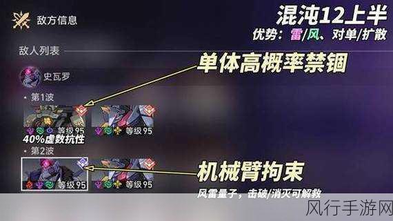 崩坏,星穹铁道拳王套装获取攻略与财经分析