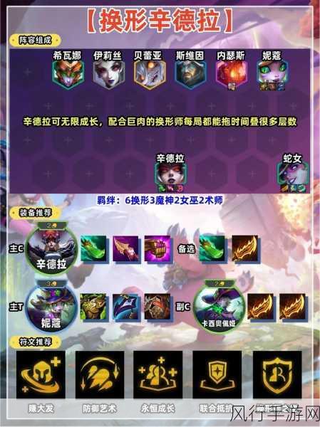 金铲铲之战执事辛德拉阵容攻略,解锁高胜率与收入增长秘籍