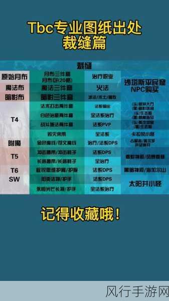 探寻魔兽世界 TBC 裁缝 18 格包图纸的神秘出处
