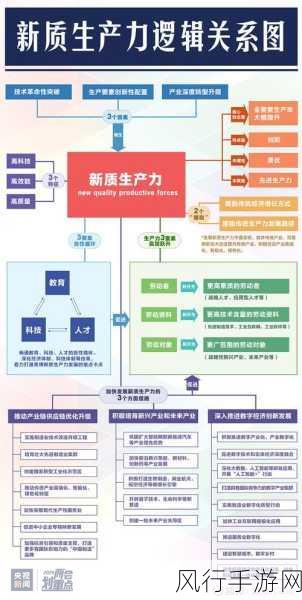 i社最新-探索未来科技:i社引领创新潮流,开启智能生活新篇章