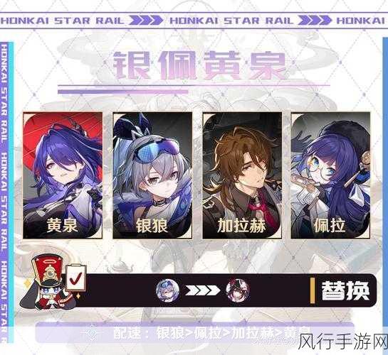 崩坏,星穹铁道黄泉风速犬阵容玩法深度解析与财经影响