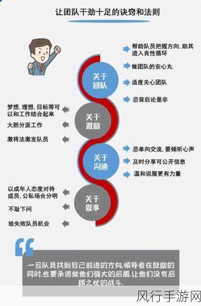 办公室强肝是哪个电视剧-拓展办公室:强肝团队的职场奋斗史