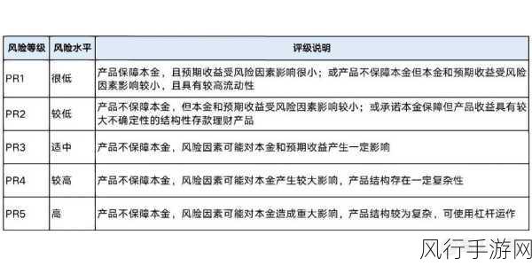 亏亏亏可以流水的软件-提升资金流动性，拓展高效亏损管理软件的策略与方法