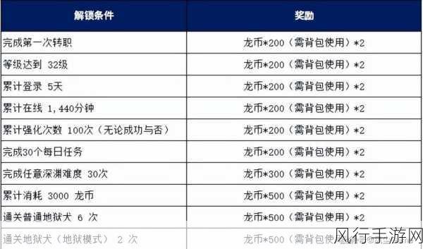 日本一卡二卡-日本一卡二卡的魅力与应用：便捷生活新选择