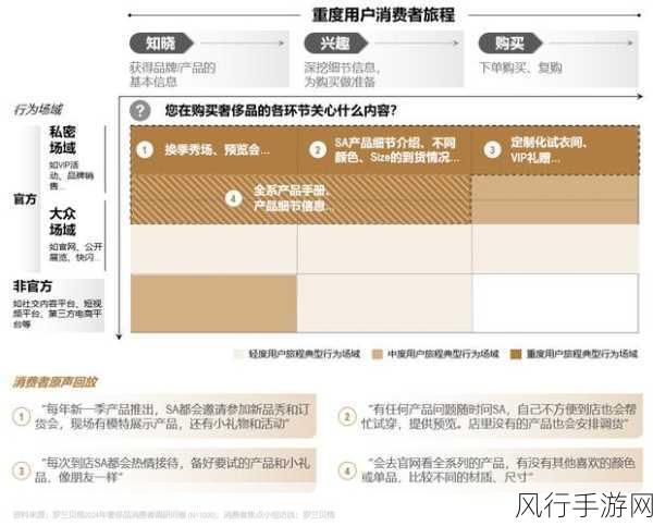 国内精品2-国内精品2:挖掘中国优秀品牌与匠心之作的旅程