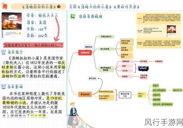 汤姆叔叔最新地域境外网名Tom+Uncle's+World-探索汤姆叔叔的全球奇遇与文化之旅