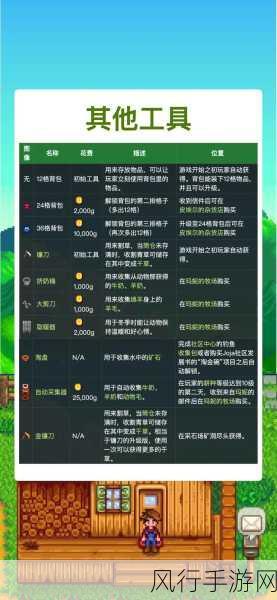 星露谷物语,树液采集器采集周期与经济效益深度解析