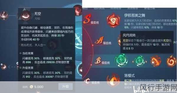 龙族幻想村雨装备词缀选择,深度剖析与财经数据