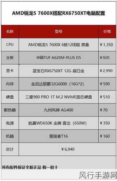 探索永劫无间的配置之谜