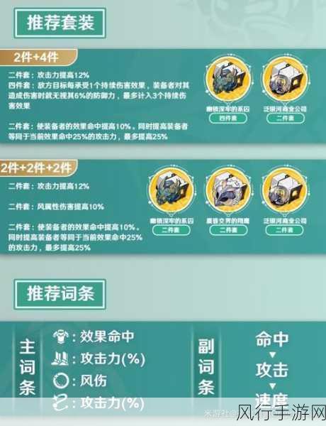 崩坏星穹铁道刃遗器搭配深度解析与财经数据