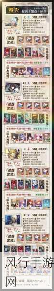 崩坏星穹铁道刃遗器搭配深度解析与财经数据