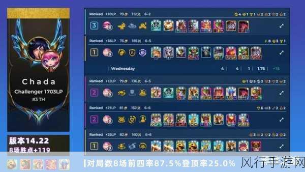 S13 卡萨的去向之谜,状况全解析