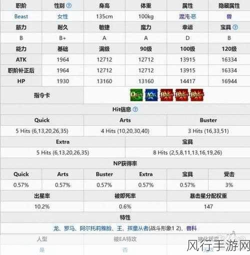 FGO最终章材料掉落全解析,手游财经视角下的资源获取策略