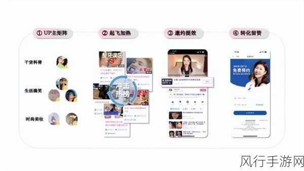 b站推广入口2023-2023年B站推广新策略与入口拓展全解析