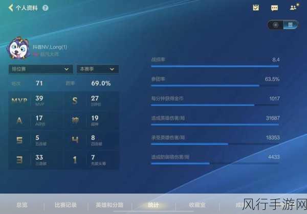 lol排位赛季更新时间-《英雄联盟》排位赛季更新时间及调整详解分析