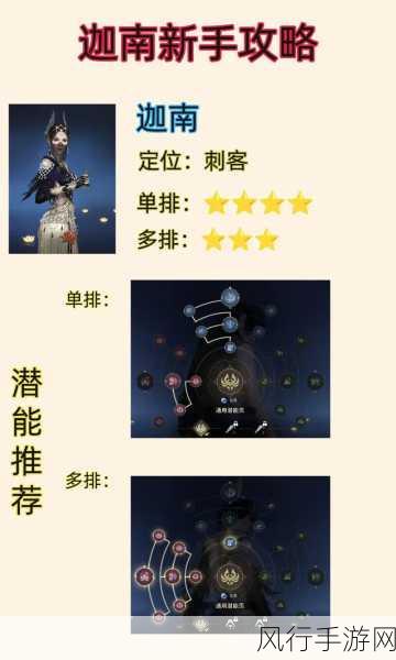 永劫无间迦南印记天赋选择，深度攻略与财经数据解析