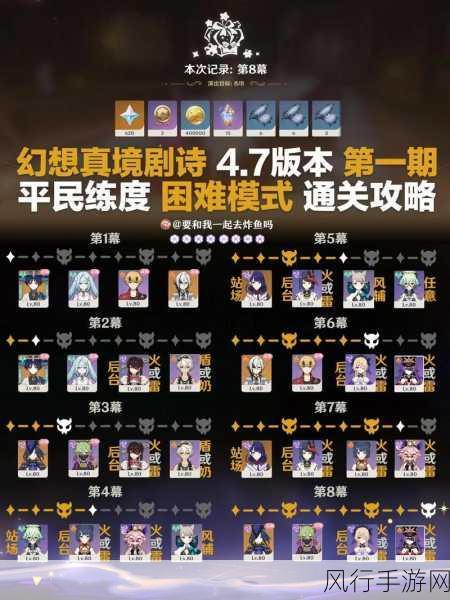 原神有朋自远方来第一关深度攻略与财经数据解析