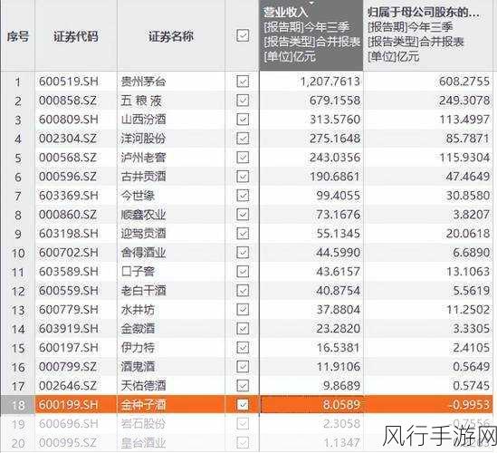 亏亏亏亏亏亏亏可以出水-“亏损不断加剧，如何逆转困局实现盈利？”