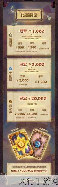 炉石传说黄金线上赛2021，规则详解与财经数据透视