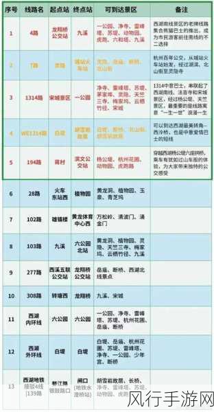 侠客风云传杭州支线任务全攻略,带你畅游江湖