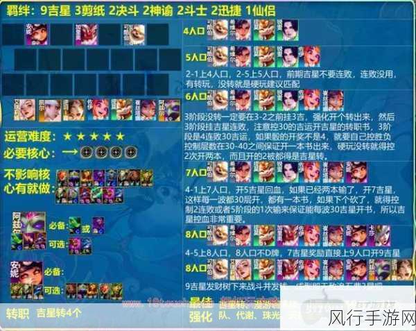 云顶之弈手游60帧模式解锁攻略,提升玩家体验与游戏收入