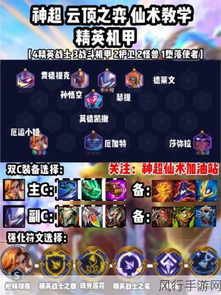 云顶之弈S9赛季瑟提攻略,腕豪出装与阵容搭配深度解析