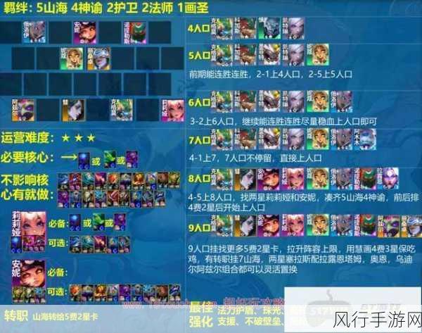 LOL云顶之弈雷霆守护神阵容,解锁高胜率与盈利新策略