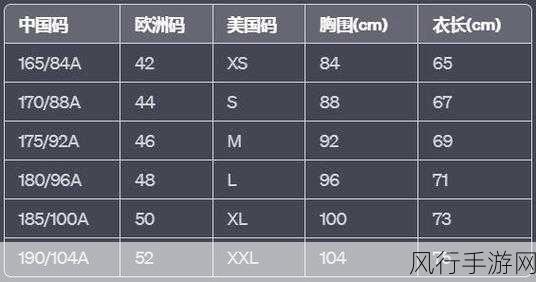 亚洲尺码和欧洲尺码专线-亚洲尺码与欧洲尺码的全面对比及转换指南