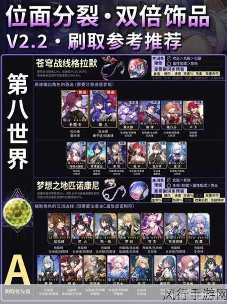 崩坏,星穹铁道黑塔商店探寻指南